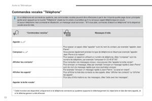 Citroen-C3-III-3-manuel-du-proprietaire page 286 min