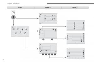 Citroen-C3-III-3-manuel-du-proprietaire page 298 min