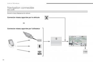 Citroen-C3-III-3-manuel-du-proprietaire page 304 min