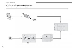 Citroen-C3-III-3-manuel-du-proprietaire page 318 min