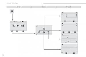 Citroen-C3-III-3-manuel-du-proprietaire page 324 min