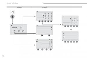 Citroen-C3-III-3-manuel-du-proprietaire page 330 min