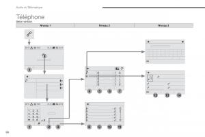 Citroen-C3-III-3-manuel-du-proprietaire page 340 min