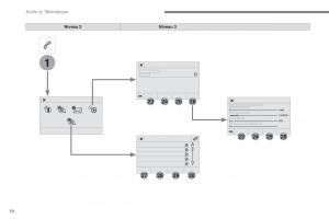 Citroen-C3-III-3-manuel-du-proprietaire page 344 min