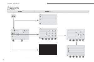 Citroen-C3-III-3-manuel-du-proprietaire page 352 min