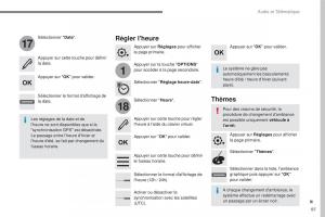 Citroen-C3-III-3-manuel-du-proprietaire page 361 min