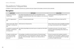 Citroen-C3-III-3-manuel-du-proprietaire page 362 min