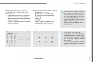 Citroen-C3-III-3-manuel-du-proprietaire page 371 min