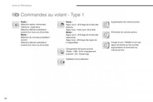 Citroen-C3-III-3-manuel-du-proprietaire page 372 min