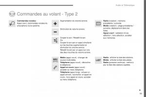 Citroen-C3-III-3-manuel-du-proprietaire page 373 min