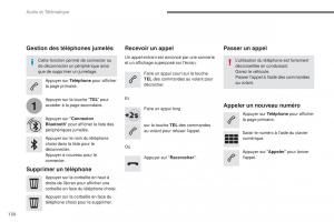 Citroen-C3-III-3-manuel-du-proprietaire page 404 min