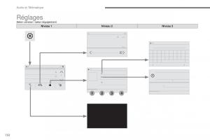 Citroen-C3-III-3-manuel-du-proprietaire page 406 min