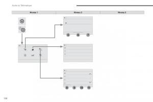 Citroen-C3-III-3-manuel-du-proprietaire page 410 min