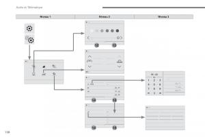 Citroen-C3-III-3-manuel-du-proprietaire page 412 min