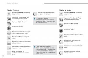 Citroen-C3-III-3-manuel-du-proprietaire page 416 min