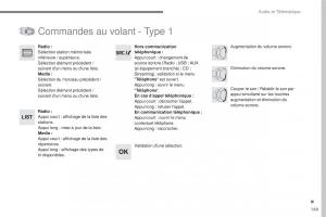 Citroen-C3-III-3-manuel-du-proprietaire page 423 min