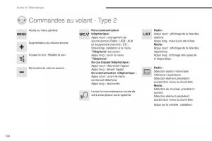 Citroen-C3-III-3-manuel-du-proprietaire page 424 min