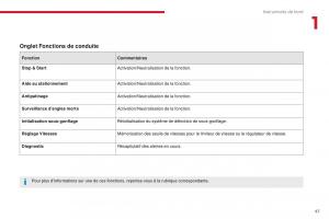 Citroen-C3-III-3-manuel-du-proprietaire page 49 min