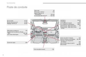 Citroen-C3-III-3-manuel-du-proprietaire page 8 min