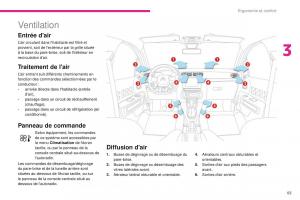 Citroen-C3-III-3-manuel-du-proprietaire page 85 min