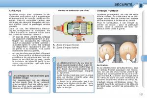 Citroen-C3-Picasso-manuel-du-proprietaire page 103 min