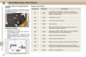 Citroen-C3-Picasso-manuel-du-proprietaire page 140 min