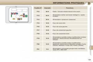 Citroen-C3-Picasso-manuel-du-proprietaire page 141 min