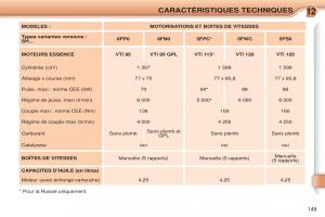 Citroen-C3-Picasso-manuel-du-proprietaire page 151 min