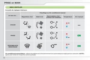 Citroen-C3-Picasso-manuel-du-proprietaire page 16 min