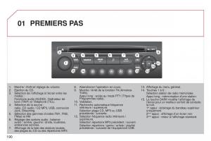 Citroen-C3-Picasso-manuel-du-proprietaire page 192 min