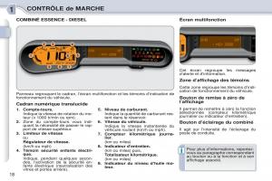 Citroen-C3-Picasso-manuel-du-proprietaire page 20 min