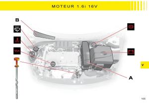 Citroen-C3-Pluriel-manuel-du-proprietaire page 111 min