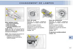 Citroen-C3-Pluriel-manuel-du-proprietaire page 123 min