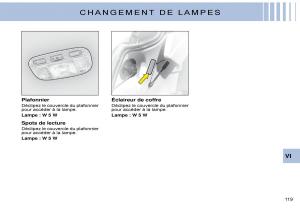 Citroen-C3-Pluriel-manuel-du-proprietaire page 125 min