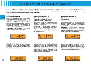 Citroen-C3-Pluriel-manuel-du-proprietaire page 35 min