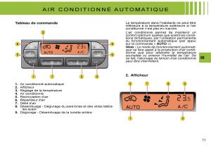 Citroen-C3-Pluriel-manuel-du-proprietaire page 75 min