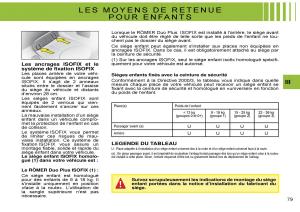 Citroen-C3-Pluriel-manuel-du-proprietaire page 83 min