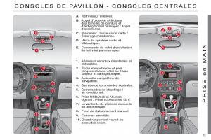 Citroen-C4-II-2-manuel-du-proprietaire page 13 min