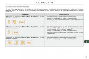 Citroen-C4-II-2-manuel-du-proprietaire page 149 min