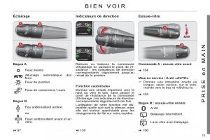 Citroen-C4-II-2-manuel-du-proprietaire page 17 min