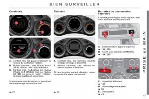 Citroen-C4-II-2-manuel-du-proprietaire page 19 min