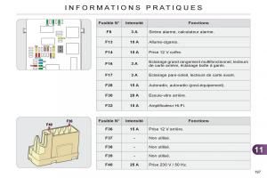 Citroen-C4-II-2-manuel-du-proprietaire page 199 min