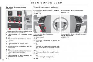 Citroen-C4-II-2-manuel-du-proprietaire page 20 min