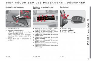 Citroen-C4-II-2-manuel-du-proprietaire page 21 min