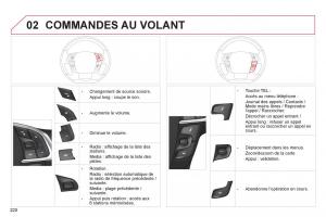 Citroen-C4-II-2-manuel-du-proprietaire page 222 min