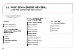 Citroen-C4-II-2-manuel-du-proprietaire page 224 min