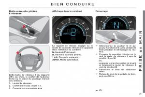 Citroen-C4-II-2-manuel-du-proprietaire page 23 min