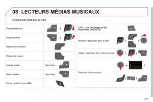 Citroen-C4-II-2-manuel-du-proprietaire page 257 min