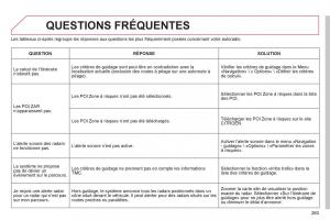 Citroen-C4-II-2-manuel-du-proprietaire page 265 min