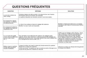 Citroen-C4-II-2-manuel-du-proprietaire page 269 min